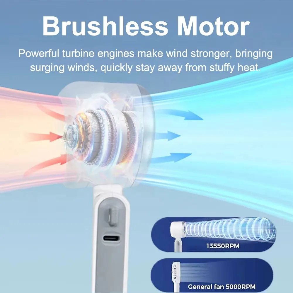 Turbo Fan