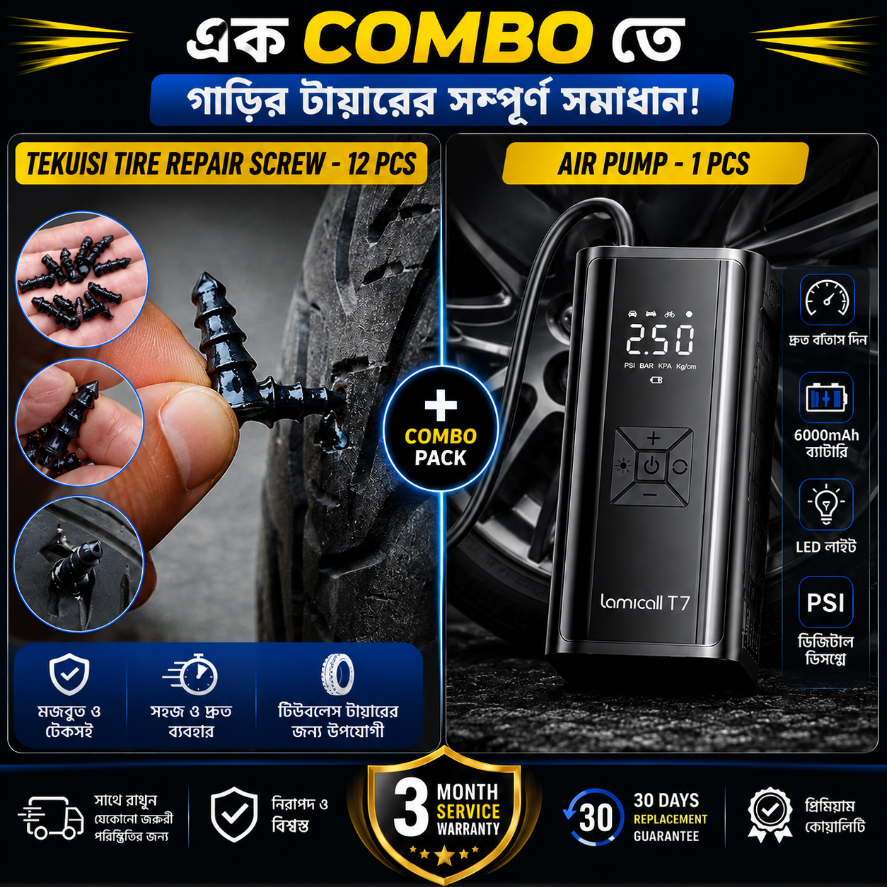 Portable Tire Emergency Kit Combo