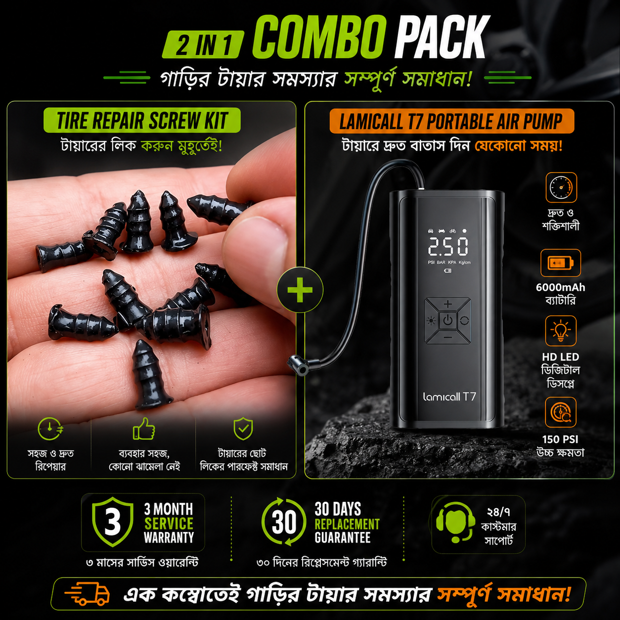 Portable Tire Emergency Kit Combo - Image 5
